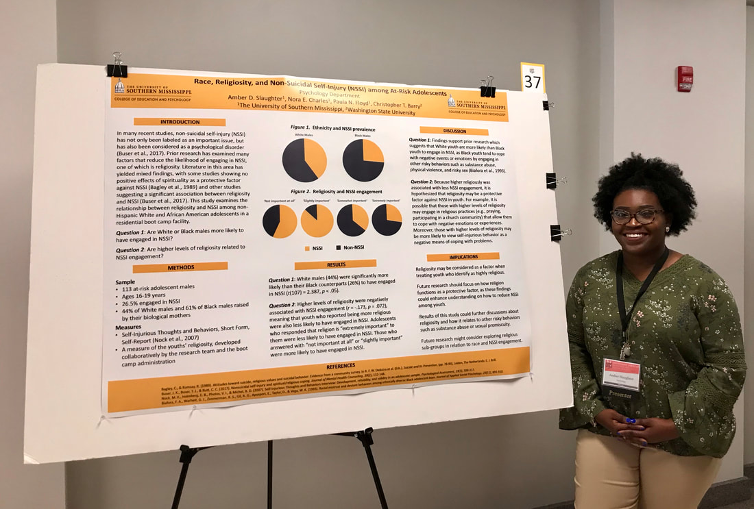 presenting research done in Dr. Nora Charles' Youth Substance Use and Risky Behavior Lab